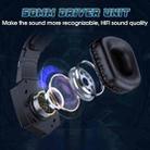 ONIKUMA GT806 Tri-mode Bluetooth 2.4G Wired E-sports Game Headset(Black) - 3
