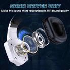 ONIKUMA GT806 Tri-mode Bluetooth 2.4G Wired E-sports Game Headset(White) - 3