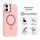 For iPhone 16 Glitter Series Magsafe PC Hybrid TPU Phone Case(Red) - 2