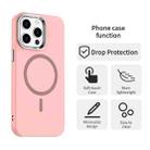 For iPhone 15 Pro Max Glitter Series Magsafe PC Hybrid TPU Phone Case(Red) - 2