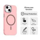 For iPhone 15 Plus Glitter Series Magsafe PC Hybrid TPU Phone Case(Red) - 2