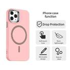 For iPhone 12 Pro Glitter Series Magsafe PC Hybrid TPU Phone Case(Red) - 2