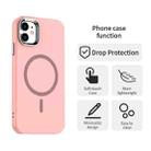 For iPhone 11 Glitter Series Magsafe PC Hybrid TPU Phone Case(Red) - 2