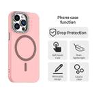 For iPhone 13 Pro Glitter Rhinestones Series Magsafe PC Hybrid TPU Phone Case(Red) - 2