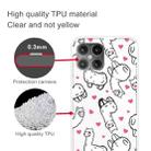 For iPhone 12 Pro Max Shockproof Painted Transparent TPU Protective Case(Alpaca) - 3
