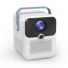 CYS2 Portable HD Android Projector Smart Home Theater, 1GB+8GB, Amlogic T950s, Specification:EU Plug(White Blue) - 2