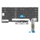 US Version Backlit Laptop Keyboard with Pointing for Lenovo Thinkpad E480 E485 E490 E495 E490S L380 L480 L390 L490 R480 R490 T480S T490 T495 01YP360(Black) - 3