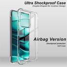 For Realme 14 5G Global imak Shockproof Airbag TPU Phone Case(Transparent) - 2