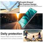 For Realme 14 5G Global imak Shockproof Airbag TPU Phone Case(Transparent) - 3