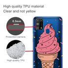 For Samsung Galaxy M31 Shockproof Painted Transparent TPU Protective Case(Ice Cream) - 2