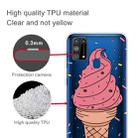 For Samsung Galaxy M31 Shockproof Painted Transparent TPU Protective Case(Ice Cream) - 2