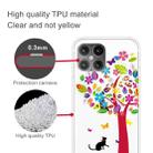 For iPhone 12 mini Shockproof Painted Transparent TPU Protective Case(Tree Cat) - 2