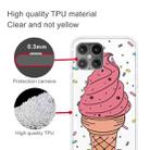 For iPhone 12 Pro Max Shockproof Painted Transparent TPU Protective Case(Ice Cream) - 2