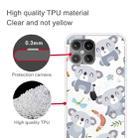 For iPhone 12 / 12 Pro Shockproof Painted Transparent TPU Protective Case(Koala) - 2