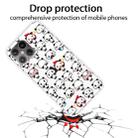 For iPhone 12 mini Shockproof Painted Transparent TPU Protective Case(Mini Panda) - 2