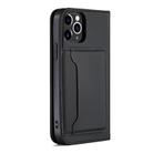 For iPhone 12 / 12 Pro Strong Magnetism Shockproof Horizontal Flip Liquid Feel Leather Case with Holder & Card Slots & Wallet(Black) - 3