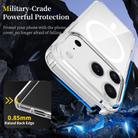 For iPhone 17 Pro Scratchproof PC Hybrid TPU Magsafe Phone Case(Transparent) - 3