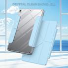 For iPad 10.2 2021 / 2020 / 2019 / Air 2019 Detachable Backshell Folding Holder Smart Tablet Leather Case(Light Blue) - 2