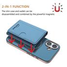 For iPhone 16 Plus Solid Color Horizontal Magnetic Card Bag RFID MagSafe Phone Case(Baby Blue) - 2