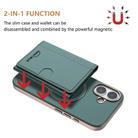 For iPhone 16 Plus Solid Color Horizontal Magnetic Card Bag RFID MagSafe Phone Case(Green) - 2