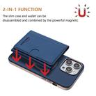 For iPhone 13 Pro Max Solid Color Horizontal Magnetic Card Bag RFID MagSafe Phone Case(Dark Blue) - 2