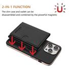 For iPhone 13 Pro Max Solid Color Horizontal Magnetic Card Bag RFID MagSafe Phone Case(Black) - 2