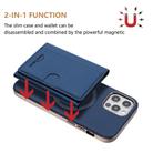 For iPhone 11 Solid Color Horizontal Magnetic Card Bag RFID MagSafe Phone Case(Dark Blue) - 2