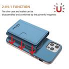For iPhone 11 Solid Color Horizontal Magnetic Card Bag RFID MagSafe Phone Case(Baby Blue) - 2