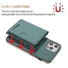 For iPhone 11 Solid Color Horizontal Magnetic Card Bag RFID MagSafe Phone Case(Green) - 2