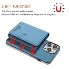 For iPhone 11 Pro Solid Color Horizontal Magnetic Card Bag RFID MagSafe Phone Case(Baby Blue) - 2
