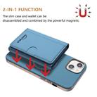 For iPhone 13 Solid Color Horizontal Magnetic Card Bag RFID MagSafe Phone Case(Baby Blue) - 2