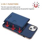 For iPhone 15 Plus Solid Color Horizontal Magnetic Card Bag RFID MagSafe Phone Case(Dark Blue) - 2