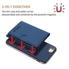 For iPhone 8 / 7 / 6 Solid Color Horizontal Magnetic Card Bag RFID MagSafe Phone Case(Dark Blue) - 2