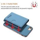For iPhone 8 / 7 / 6 Solid Color Horizontal Magnetic Card Bag RFID MagSafe Phone Case(Baby Blue) - 2