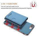 For iPhone 8 Plus / 7 Plus Solid Color Horizontal Magnetic Card Bag RFID MagSafe Phone Case(Baby Blue) - 2