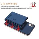 For iPhone XR Solid Color Horizontal Magnetic Card Bag RFID MagSafe Phone Case(Dark Blue) - 2