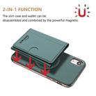 For iPhone XR Solid Color Horizontal Magnetic Card Bag RFID MagSafe Phone Case(Green) - 2