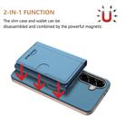 For Samsung Galaxy S24+ 5G Solid Color Horizontal Magnetic Card Bag RFID MagSafe Phone Case(Baby Blue) - 2
