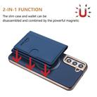 For Samsung Galaxy S21 5G Solid Color Horizontal Magnetic Card Bag RFID MagSafe Phone Case(Dark Blue) - 2