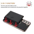 For Samsung Galaxy S21 5G Solid Color Horizontal Magnetic Card Bag RFID MagSafe Phone Case(Black) - 2