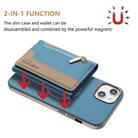 For iPhone 15 Plus Zipper Horizontal Magnetic Card Bag RFID MagSafe Phone Case(Baby Blue) - 2