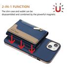 For iPhone 14 Plus Zipper Horizontal Magnetic Card Bag RFID MagSafe Phone Case(Dark Blue) - 2