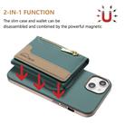 For iPhone 14 Zipper Horizontal Magnetic Card Bag RFID MagSafe Phone Case(Green) - 2