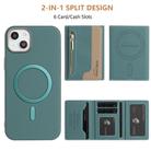 For iPhone 14 Zipper Horizontal Magnetic Card Bag RFID MagSafe Phone Case(Green) - 3