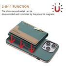 For iPhone 13 Pro Max Zipper Horizontal Magnetic Card Bag RFID MagSafe Phone Case(Green) - 2