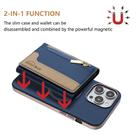 For iPhone 13 Pro Max Zipper Horizontal Magnetic Card Bag RFID MagSafe Phone Case(Dark Blue) - 2