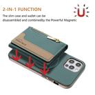 For iPhone 12 / 12 Pro Zipper Horizontal Magnetic Card Bag RFID MagSafe Phone Case(Green) - 2