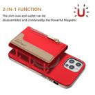 For iPhone 11 Zipper Horizontal Magnetic Card Bag RFID MagSafe Phone Case(Red) - 2