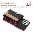 For iPhone 11 Zipper Horizontal Magnetic Card Bag RFID MagSafe Phone Case(Black) - 2