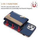 For iPhone 11 Zipper Horizontal Magnetic Card Bag RFID MagSafe Phone Case(Dark Blue) - 2